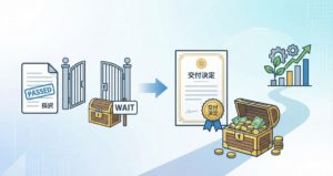 採択交付決定は別のアイコン