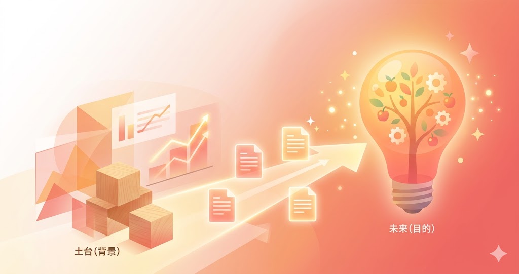 目的背景の書き方のアイコン