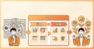 販路開拓の行動成果分解テンプレのアイコン