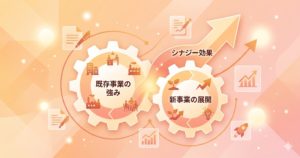 相乗効果の書き方のアイコン